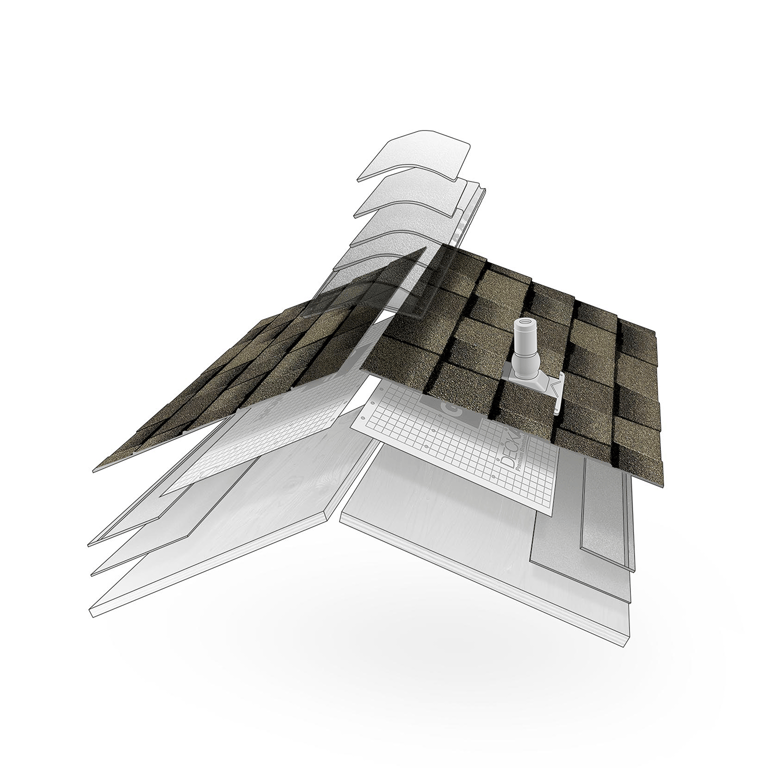 GAF Shingles roof layer illustration